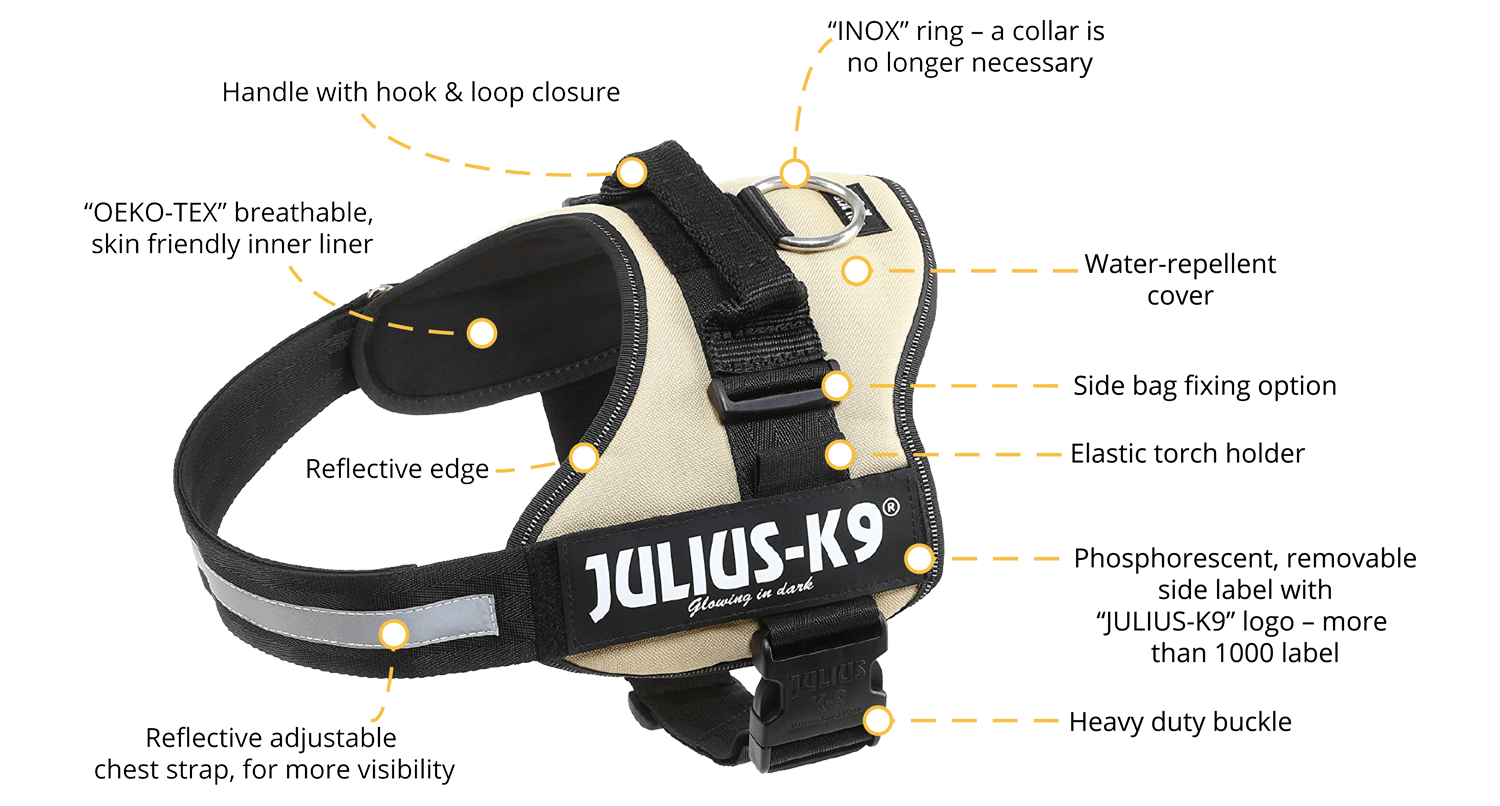 Julius K9 Harness Washing Instructions juliusk9harness.com